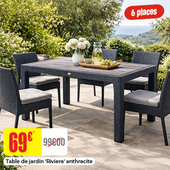 Table Riviera